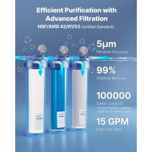 3-Stage Whole House Water Filter System 4.5" x 20" KDF Heavy Metal Removal