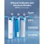 3-Stage Whole House Water Filter System 4.5"x20" GAC Reduce Chlorine Odor