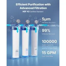 3-Stage Whole House Water Filter System 4.5" x 20" PHO Prevent Scale Build