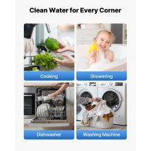 3-Stage Whole House Water Filter System 4.5" x 20" PHO Prevent Scale Build