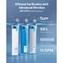 3-Stage Whole House Water Filter System 4.5"x20" IMR Reduce Iron Manganese