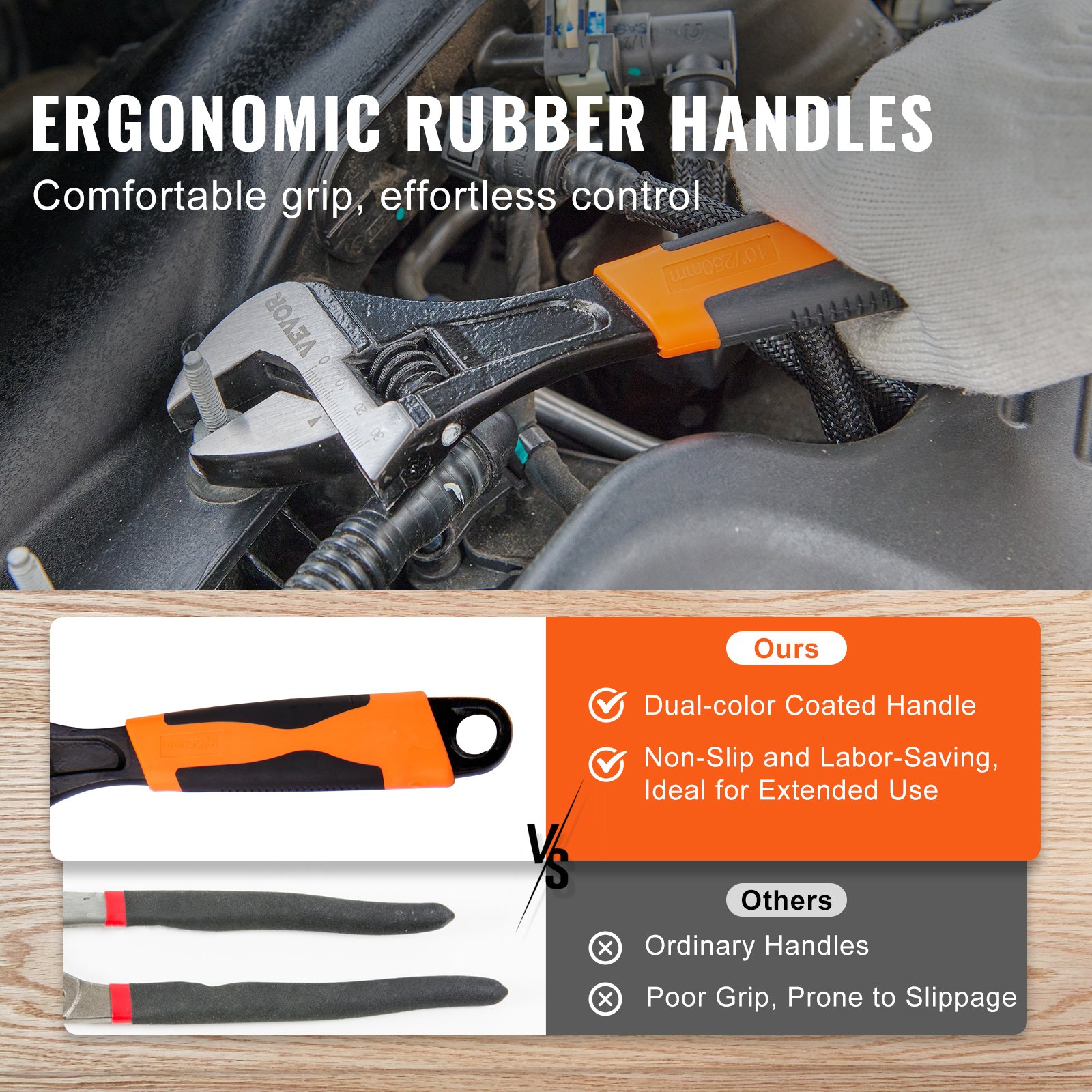 VEVOR Pliers Set, 8-Piece, High Carbon Steel, 12"/10"/8" Groove Joint Pliers, 8" Linesman's Pliers, 6" Slip Joint Pliers, 8" Long Nose Pliers, 6" Diagonal Cutter, 10" Adjustable Wrench, and Tool Bag