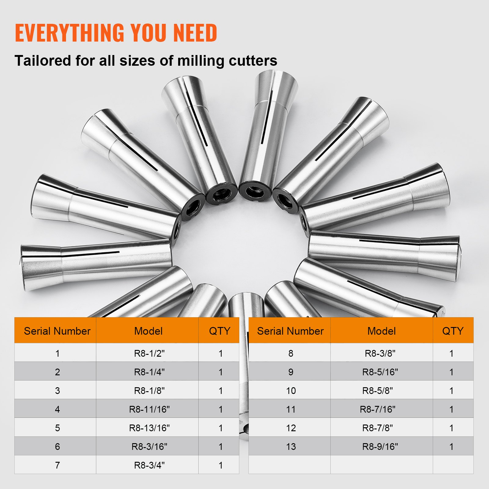 VEVOR 13 pcs Precision R8 Collet Set, 1/8'' - 7/8'', 45# Mill Collet Chuck 0.0012"/30μm TIR with 13 Labeled Storage Boxes, for Milling Machine Drill Presses Boring Machine Machining Center