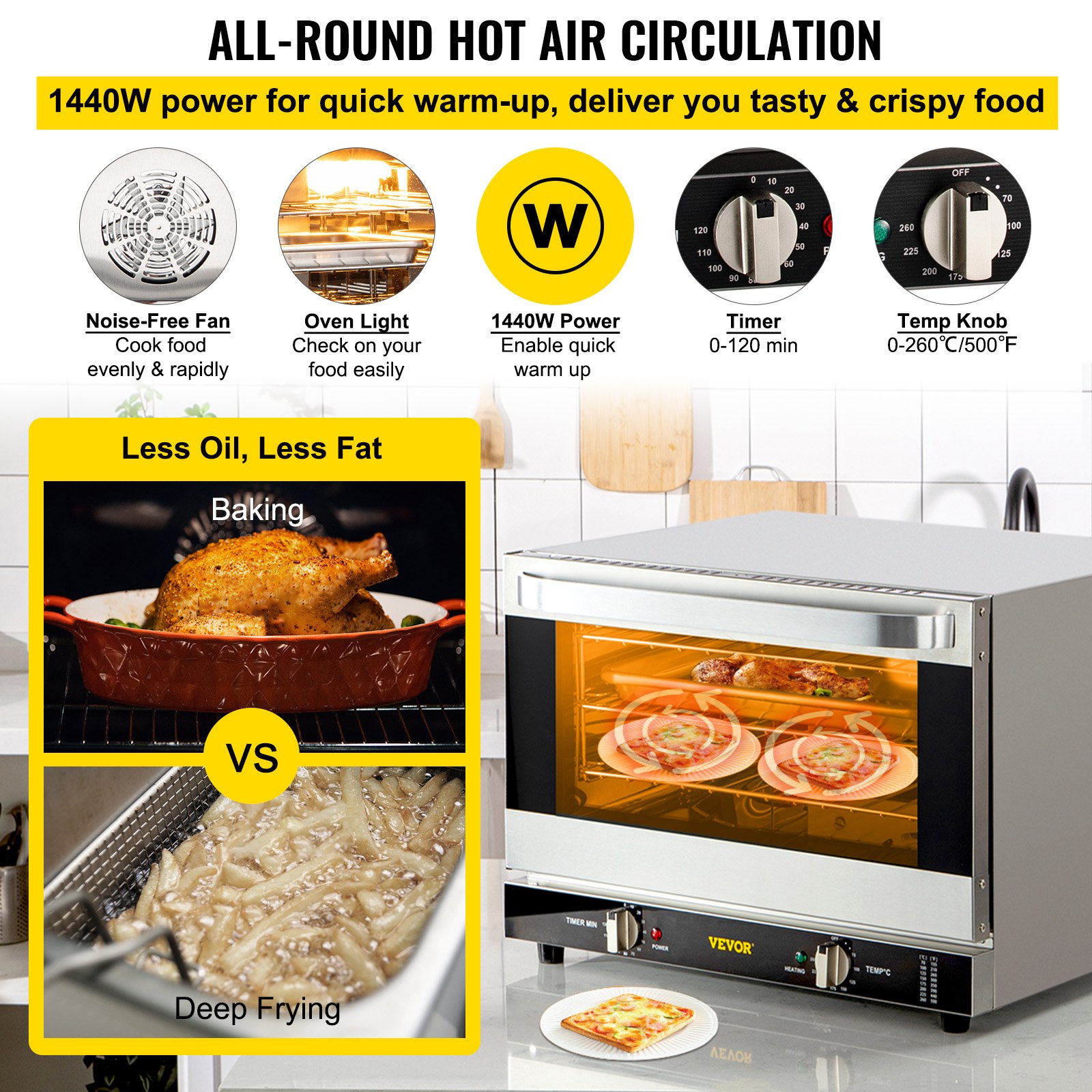 VEVOR Commercial Convection Oven, 21L/19Qt, Quarter-Size Conventional Oven Countertop, 1440W 3-Tier Toaster with Front Glass Door, Electric Baking Oven with Trays Wire Racks Clip Gloves, 120V, ETL Lis