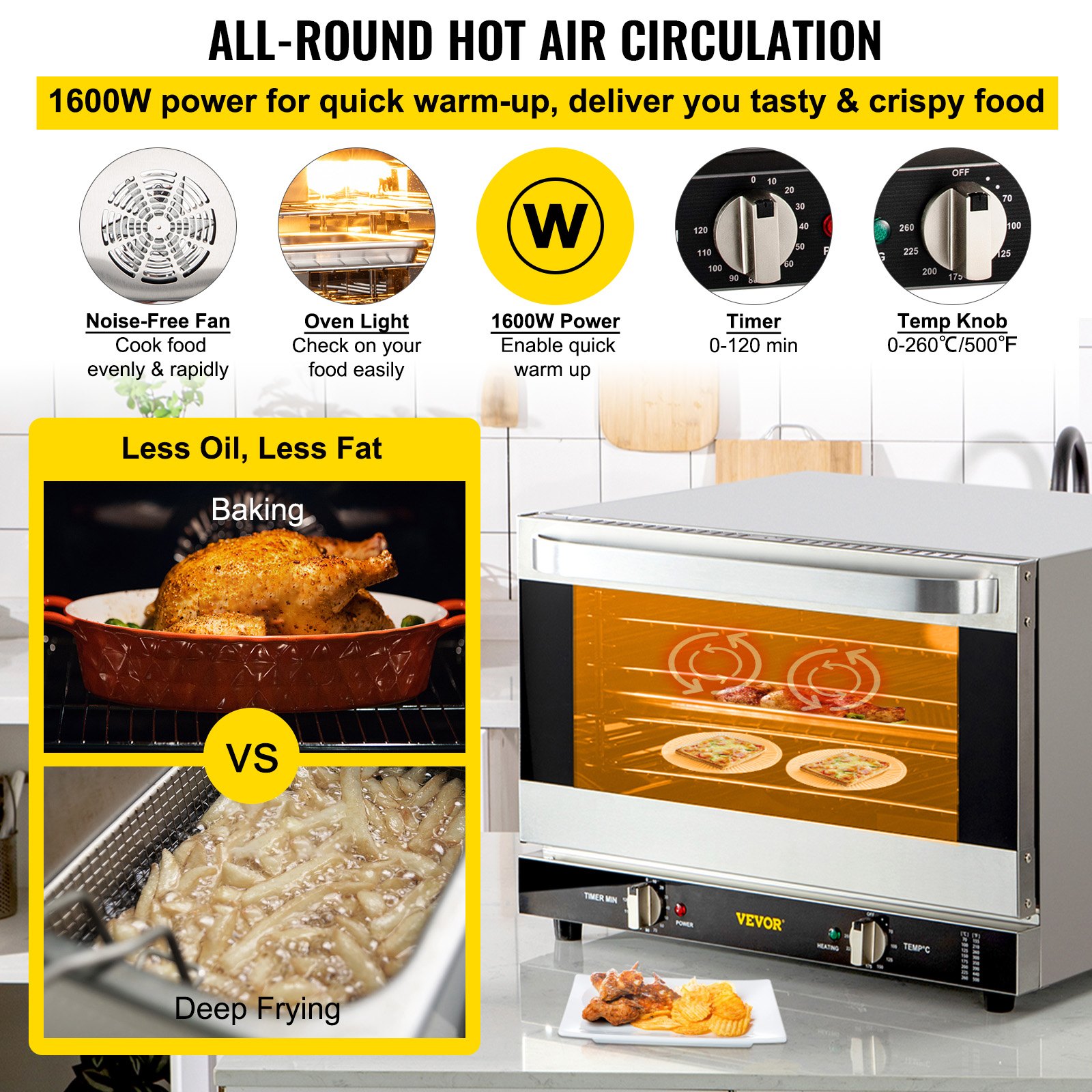 Commercial Convection Oven, 47L/43Qt, Half-Size Conventional Oven Countertop, 1600W 4-Tier Toaster w/ Front Glass Door, Electric Baking Oven w/ Trays Wire Racks Clip Gloves, 120V, ETL Listed Commercial Convection Oven, 47L/43Qt, Half-Size Conventional Oven Countertop, 1600W 4-Tier Toaster w/ Front Glass Door, Electric Baking Oven w/ Trays Wire Racks Clip Gloves, 120V, ETL Listed