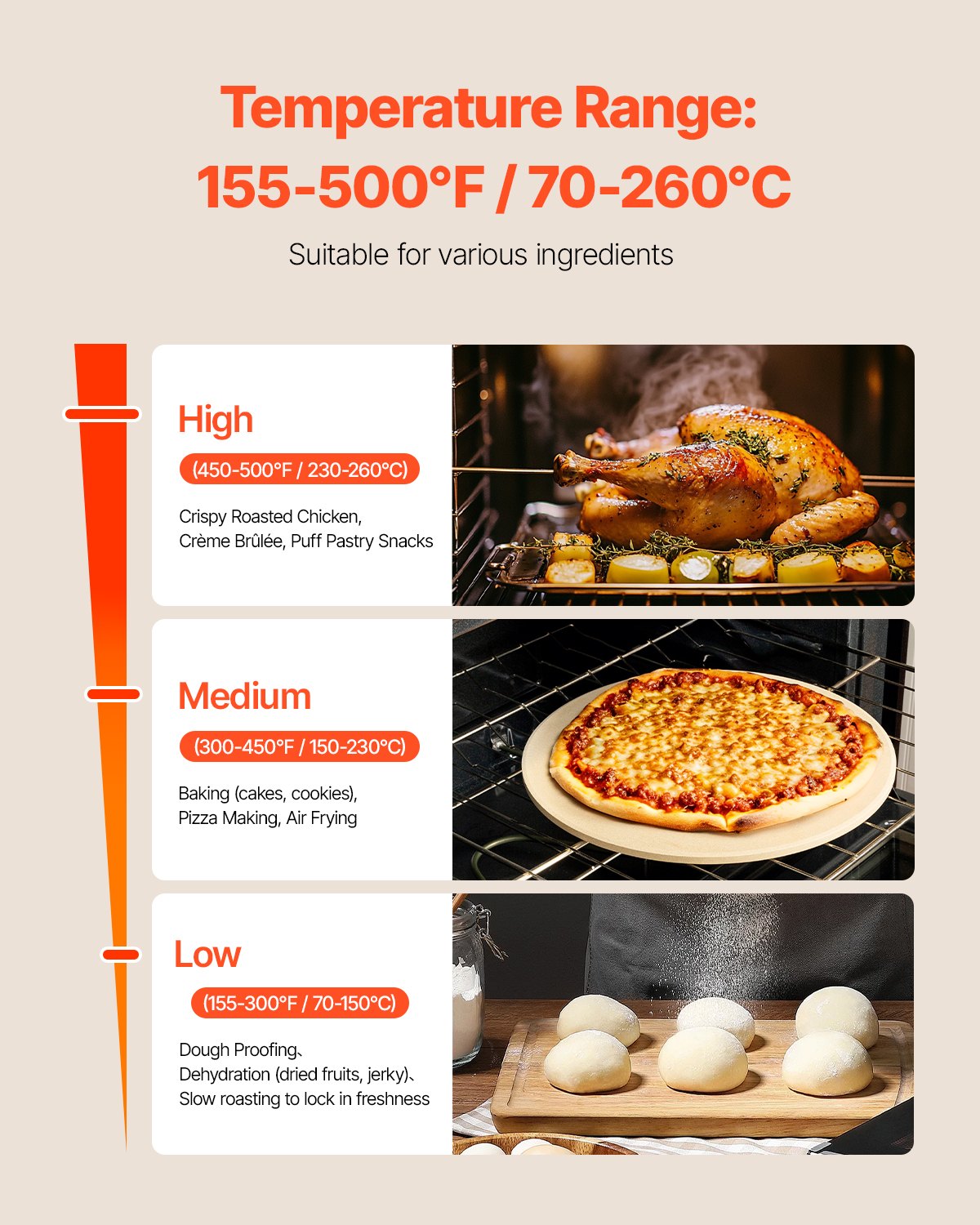 VEVOR Commercial Convection Oven, 66L/60Qt, Half-Size Conventional Oven Countertop, 1800W 4-Tier Toaster w/Front Glass Door, Electric Baking Oven with Tray & Wire Racks (120V, 5-15P Plug & Outlet)