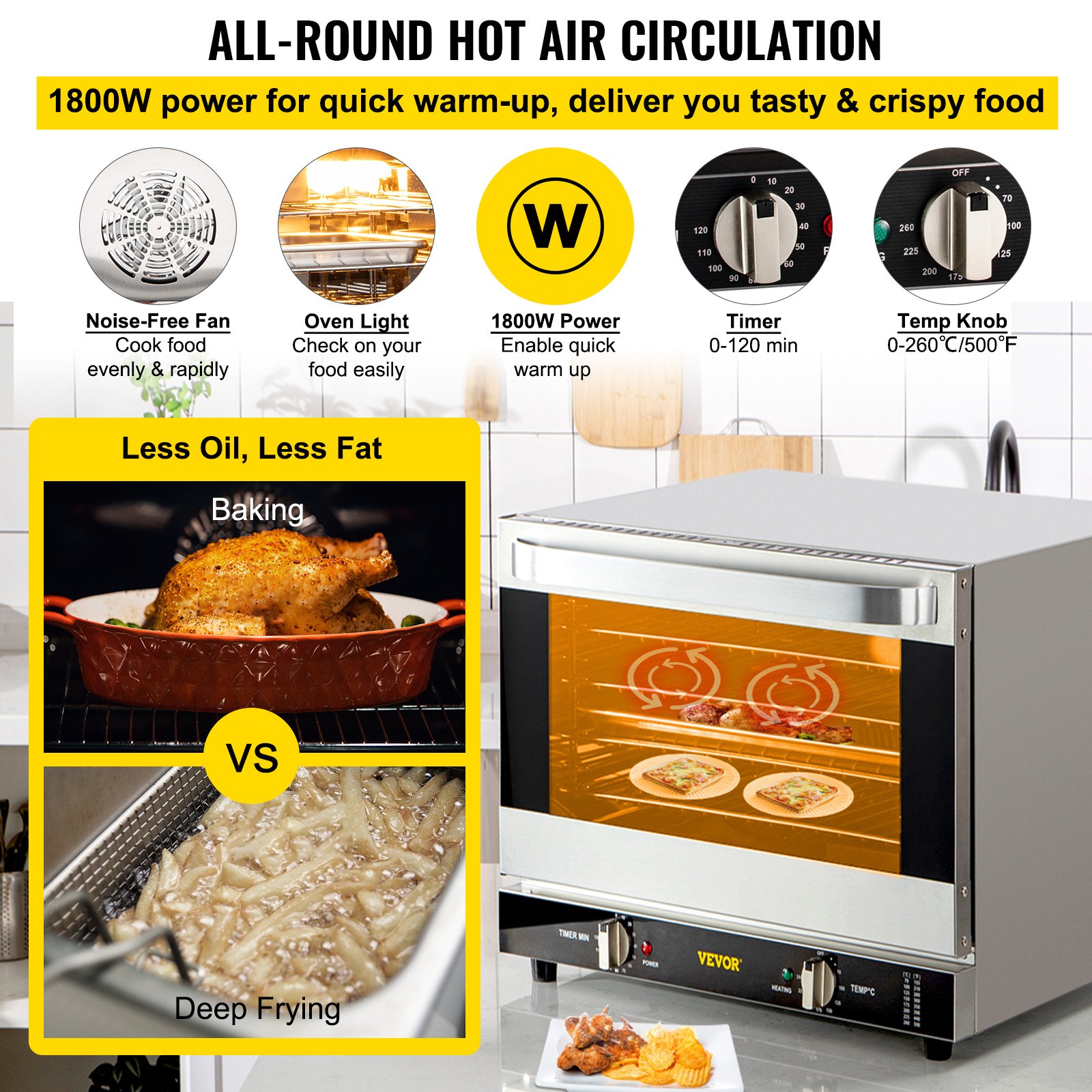 Commercial Convection Oven, 66L/60Qt, Half-Size Conventional Oven Countertop, 1800W 4-Tier Toaster w/ Front Glass Door, Electric Baking Oven w/ Trays Wire Racks Clip Gloves, 120V, ETL Listed Commercial Convection Oven, 66L/60Qt, Half-Size Conventional Oven Countertop, 1800W 4-Tier Toaster w/ Front Glass Door, Electric Baking Oven w/ Trays Wire Racks Clip Gloves, 120V, ETL Listed