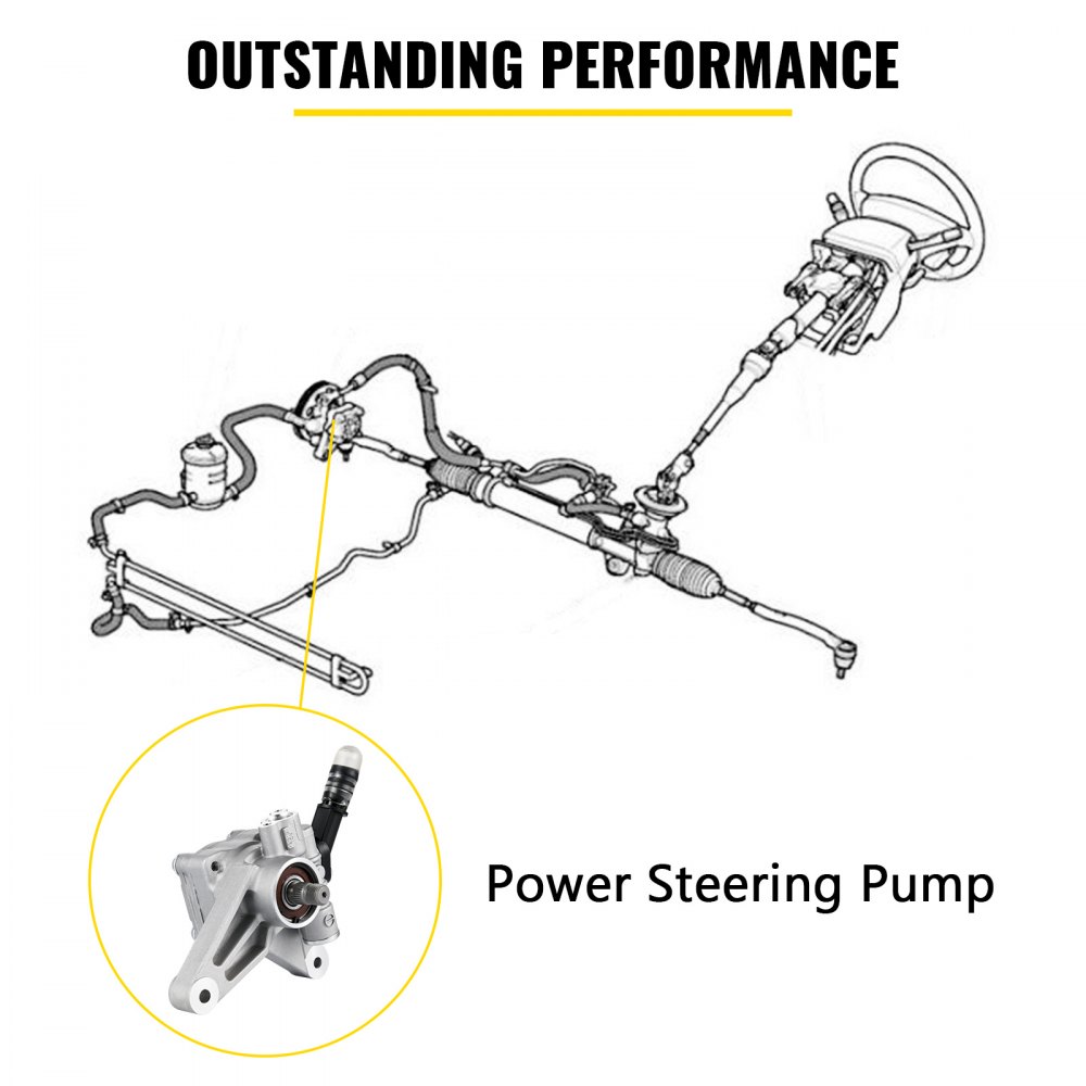 Power Steering Pump 56110-RGL-A03 for Acura MDX 05-09 HONDA Odyssey 05-08 Pilot