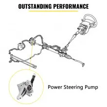 VEVOR Power Steering Pump 56110-RGL-A03 for 05-09 HONDA ODYSSEY 05-08 PILOT 03-10 ACURA MDX 3.5L