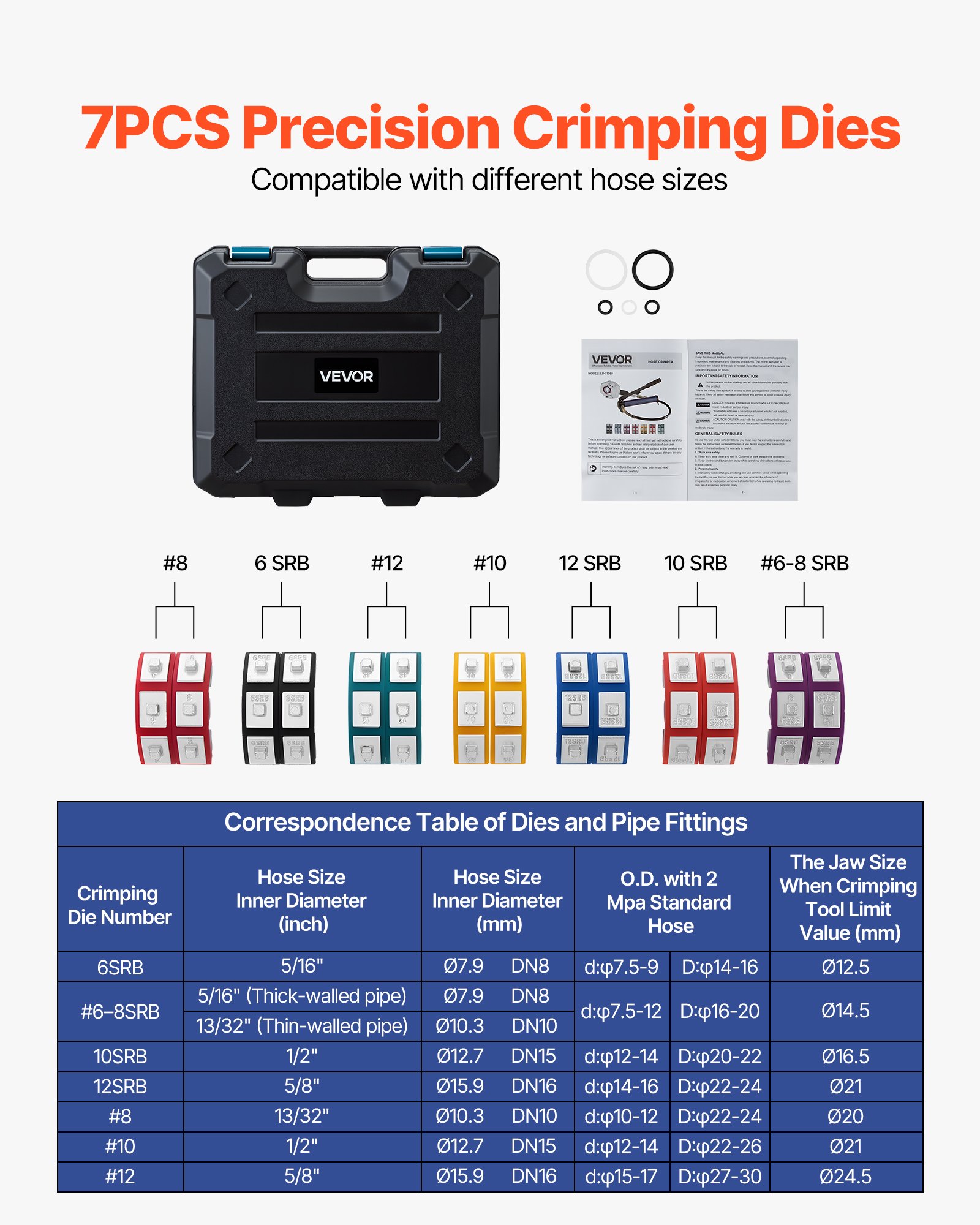 VEVOR Hydraulic Hose Crimper, Hydra-Krimp AC Hose Crimper Kit with 7 Dies Snap-On & Carrying Case, Hydraulic A/C Hoses Crimping Tool for Automotive & Air Conditioning Repair (Split with Manual Pump)
