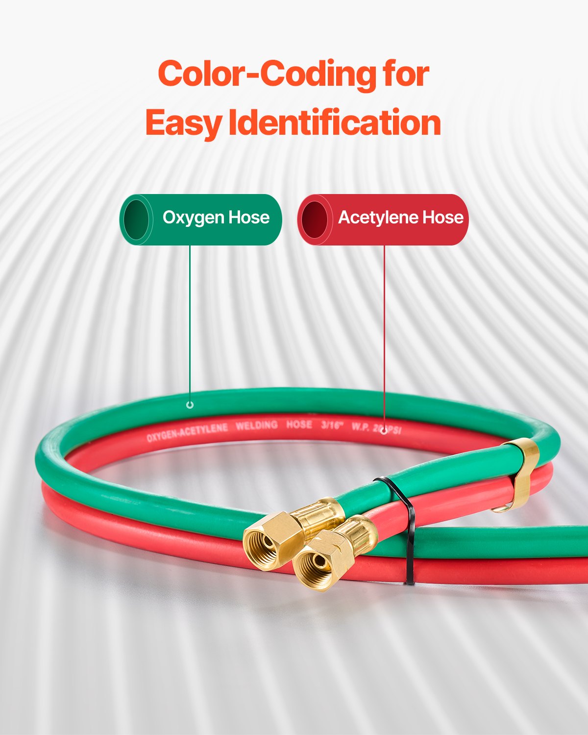 VEVOR Oxygen Acetylene Hose, 1/4-Inch x 25FT Oxy Acetylene Hose with 9/16"-18 LH/RH B Fittings, R Grade Welding Torch Twin Hose with 300PSI Maximum Working Pressure for Cutting Soldering Brazing