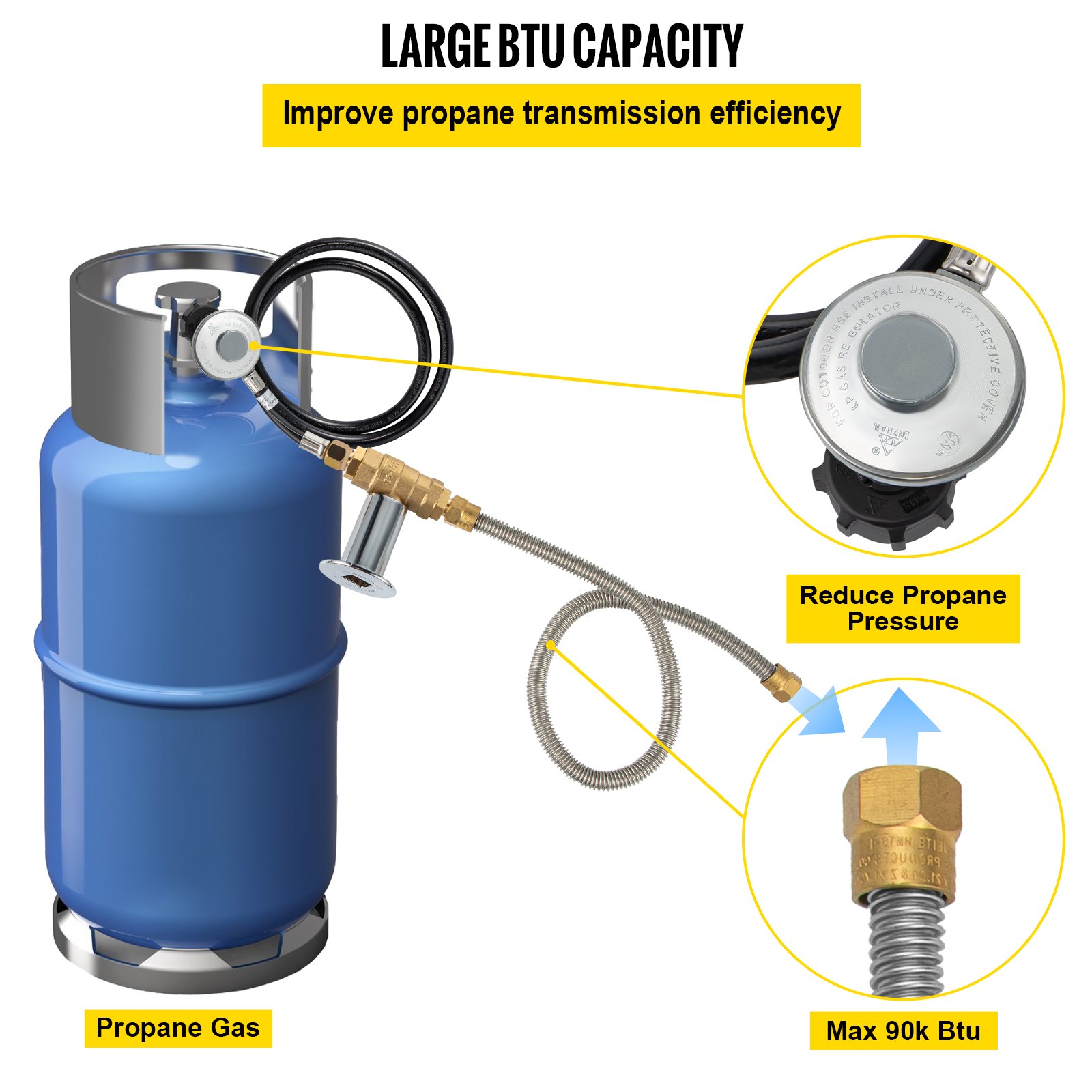 VEVOR Fire Pit Installation Kit, 90K BTU Max Propane Fire Pit Hose Kit, CSA Certified Propane Connection Kit, Gas Mixer Regulator with Stainless Steel Hose & Chrome Key Valve for Propane Connection