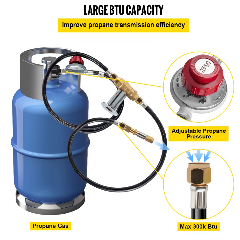 VEVOR Fire Pit Installation Kit, 300K BTU Max Propane Fire Pit Hose Kit, CSA Certified Propane Connection Kit, with 1/2" Chrome Key Valve and 0-20PSI Gas Pressure Regulator for Propane Connection