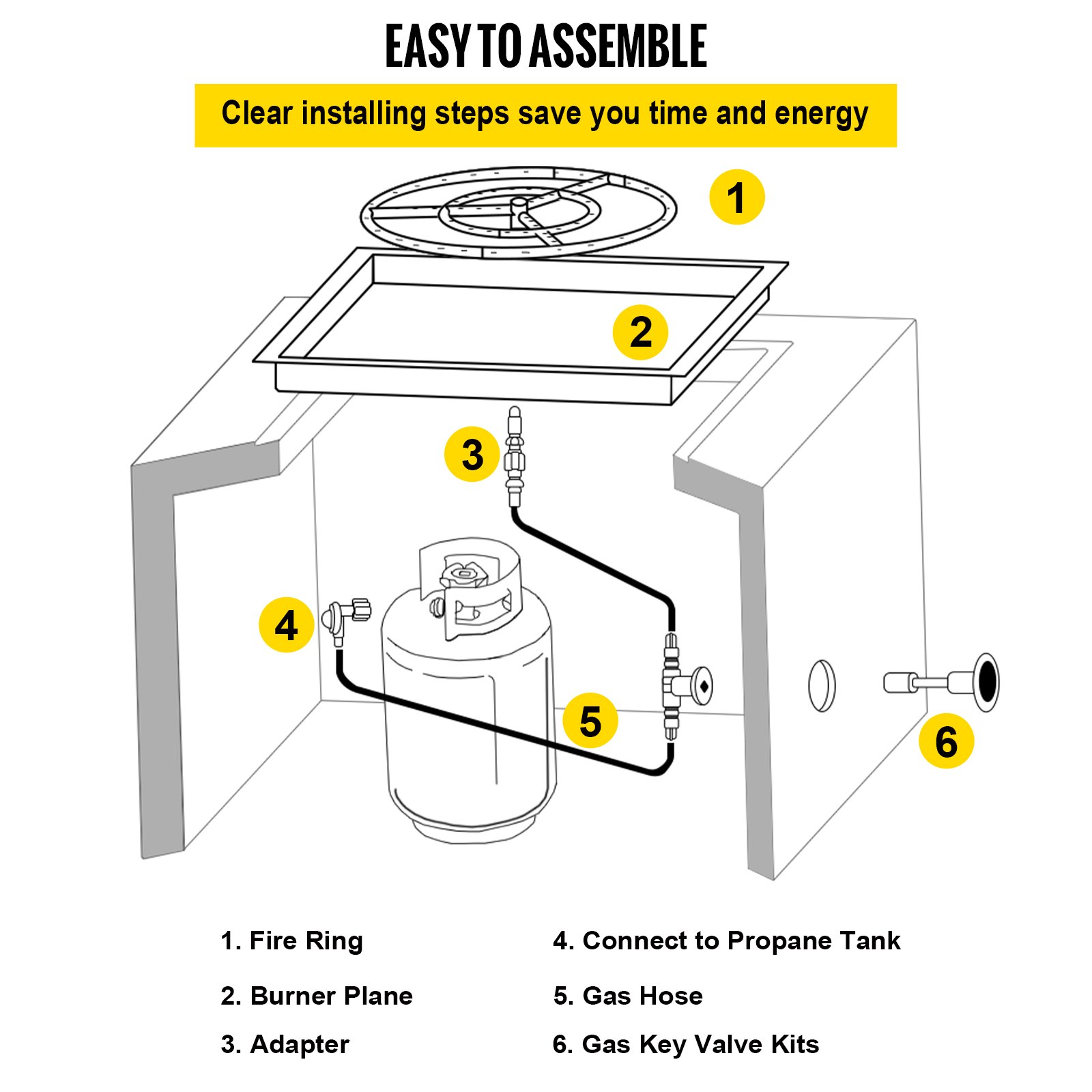 VEVOR Fire Pit Installation Kit, 300K BTU Max Propane Fire Pit Hose Kit, CSA Certified Propane Connection Kit, with 1/2" Chrome Key Valve and 0-20PSI Gas Pressure Regulator for Propane Connection