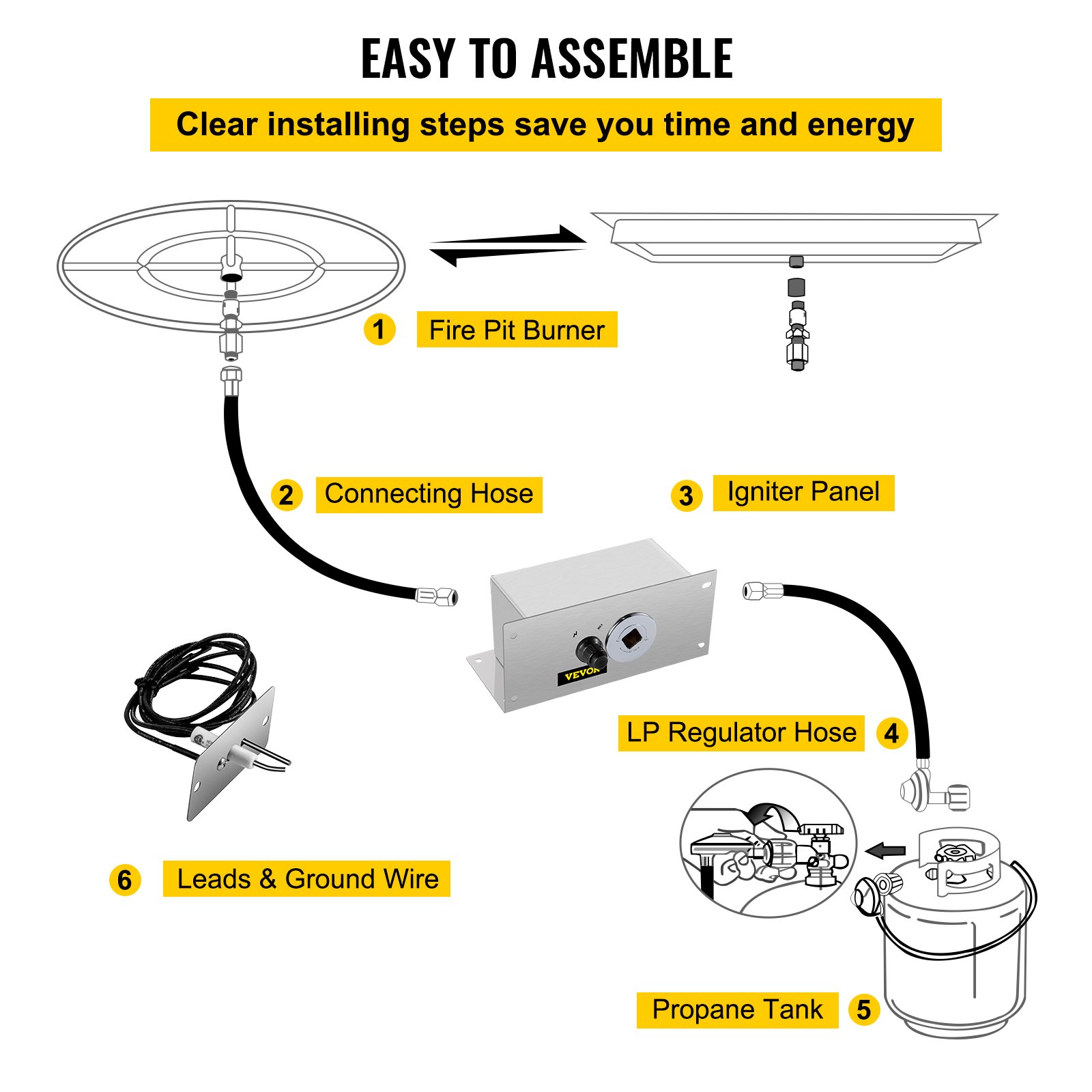 VEVOR Fire Pit Gas Burner Spark Ignition Kit, 300K BTU Fire Pit Ignition System, Stainless Steel Fire Pit Igniter, All-in-One Fire Pit Kit with Key Valve, Electric Igniter and 2 PVC Connecting Hoses