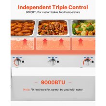 3-Pan Commercial Propane Steam Table Food Warmer with 3 Temp Control Knobs
