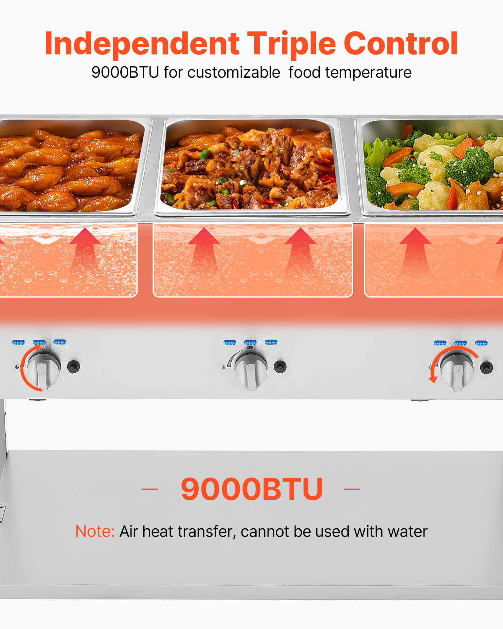 VEVOR 3-Pan Commercial Propane Steam Table, LP Gas Outdoor Soup Warmer with Drain Valve and 3" Wheels, Stainless Steel Propane Food Warmer with Independent Temp Control, for Restaurant Outdoor Camping