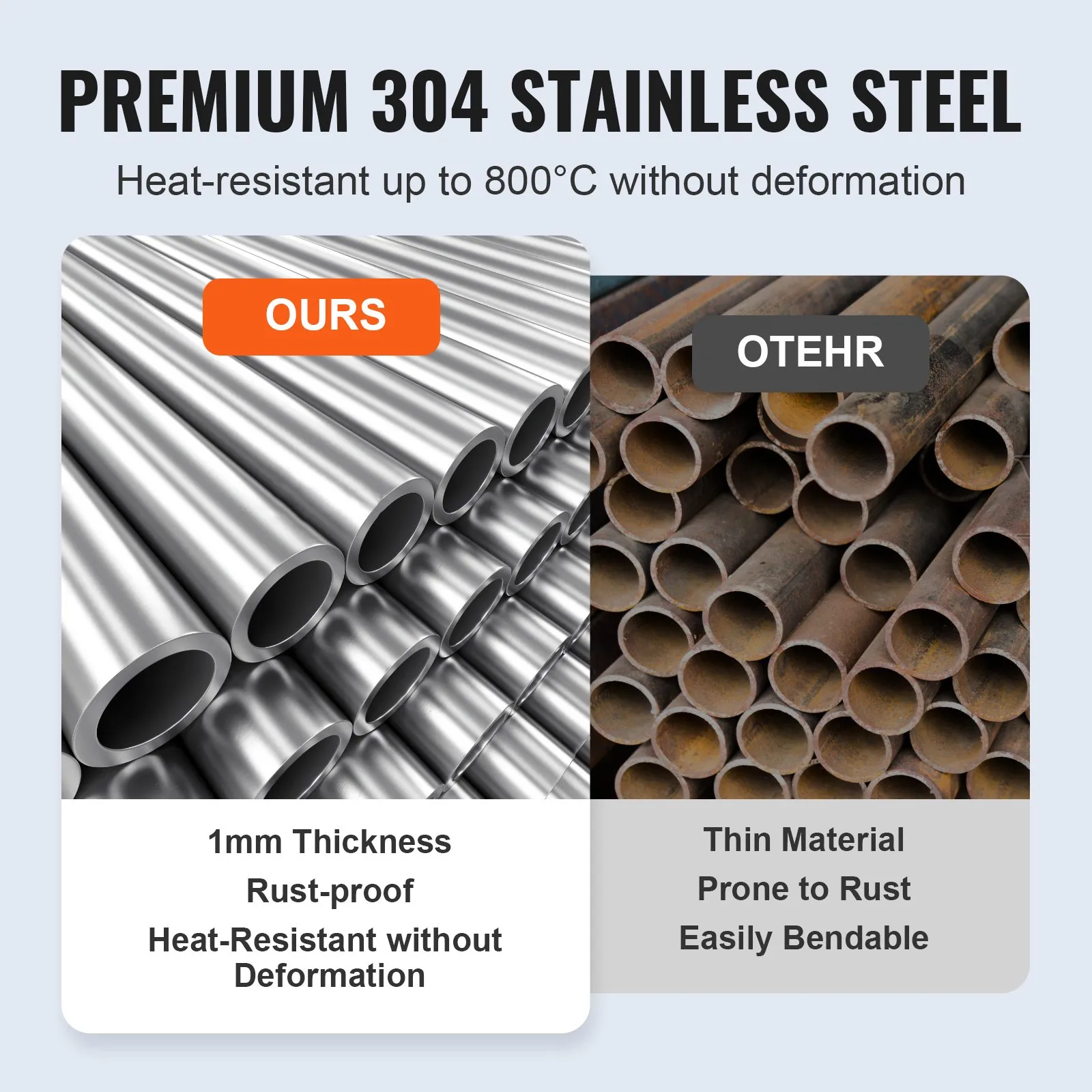 comparison of premium 304 stainless steel tubes with focus on VEVOR fire pit pan, highlighting durability.
