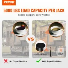 VEVOR RV Slide Out Support Jacks, 5000 lbs Capacity Each Slide Out Stabilizer, Adjusts from 20"-48" Camper Slide Out Support Jacks, Heavy-duty Slide out Stabilizers for RV, Camper and Travel Trailer