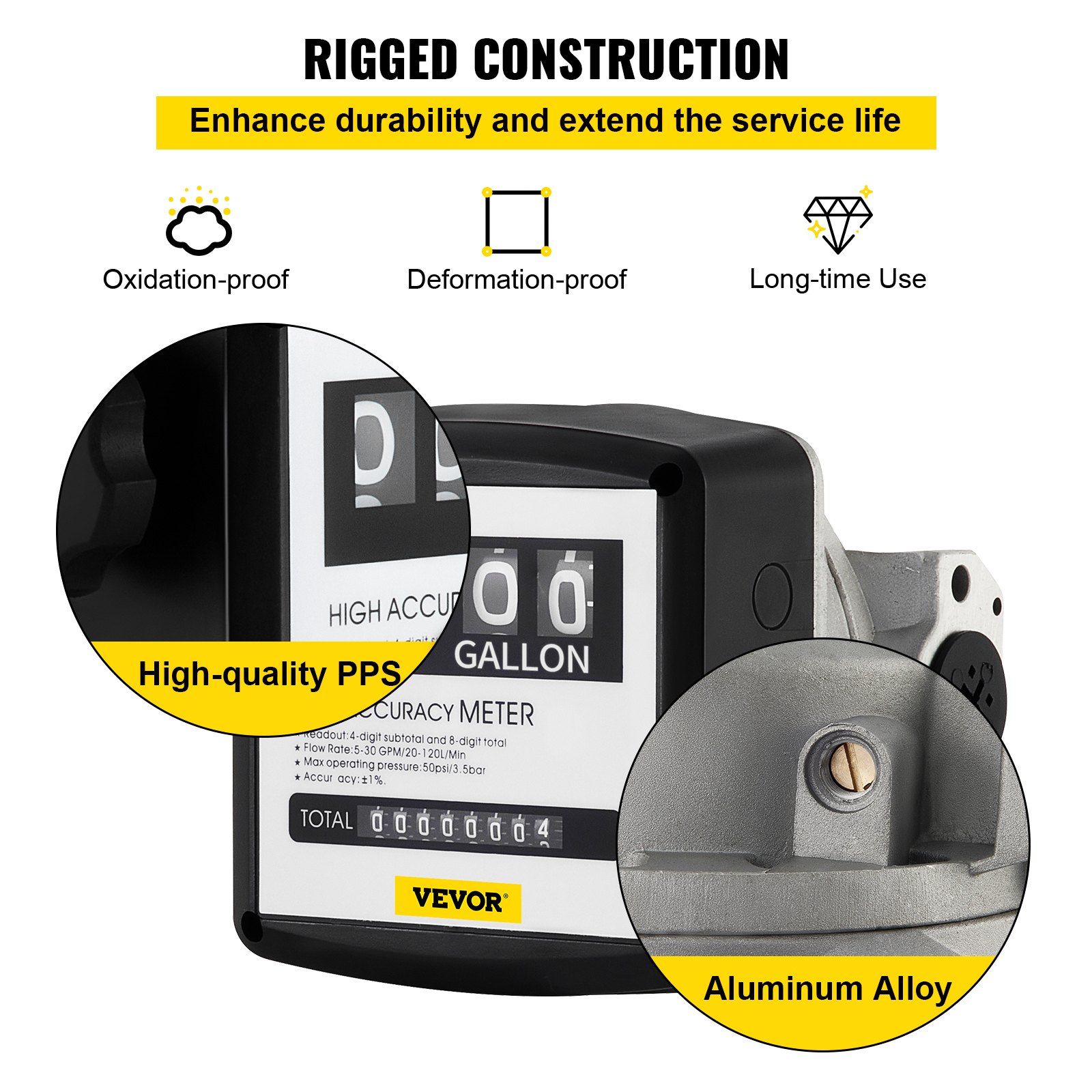 VEVOR Mechanical Fuel Meter 5 to 30 GPM Digital Diesel Fuel Flow Meter Black Fuel Meter Diesel for All Fuel Transfer Pumps 10Bar