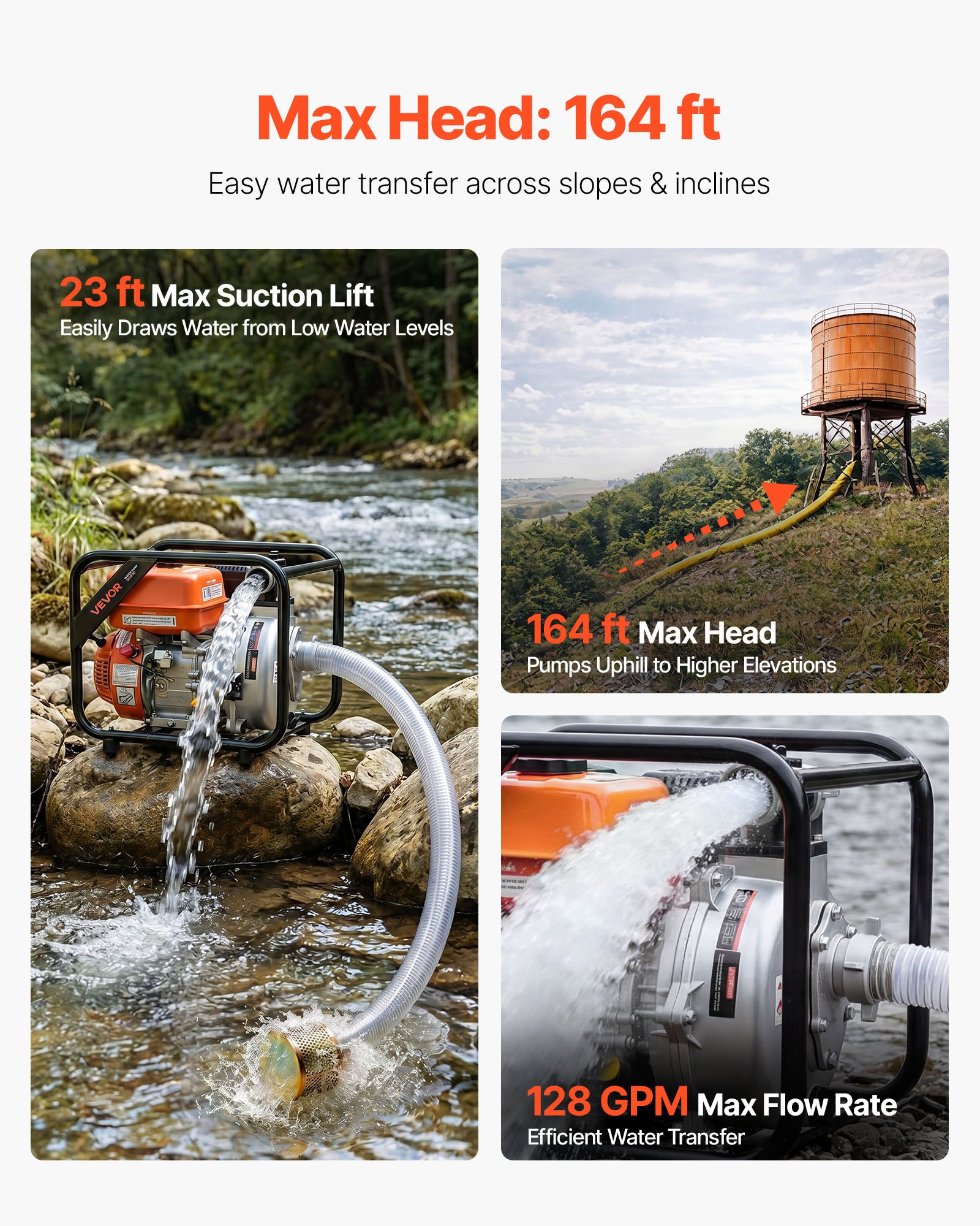 VEVOR Gas Powered Water Pump, 2 in, 128 GPM 6HP Semi Trash Water Transfer Pump Portable, Gasoline Engine with 25 ft Discharge Hose, Heavy Duty Frame, Cast Iron Impeller, for Irrigation, Ponds, Pools