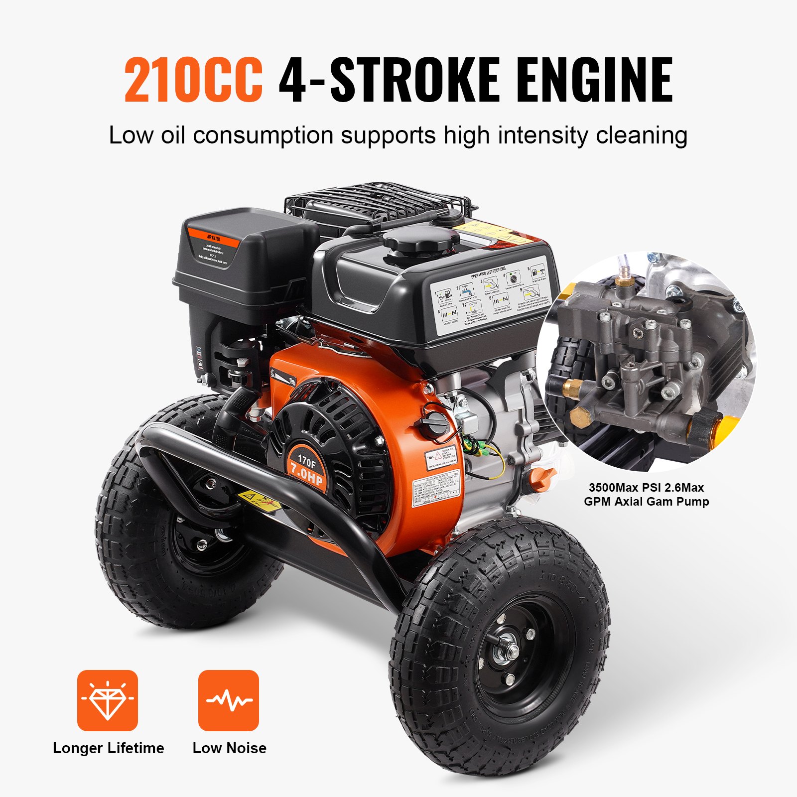 VEVOR Gas Pressure Washer, 3500 PSI 2.6 GPM, Gas Powered Pressure Washer with Aluminum Pump, Spray Gun and Extension Wand, 5 Nozzle Set, for Cars, Fences, Homes, Driveways, Patios, Furniture, Horizontal