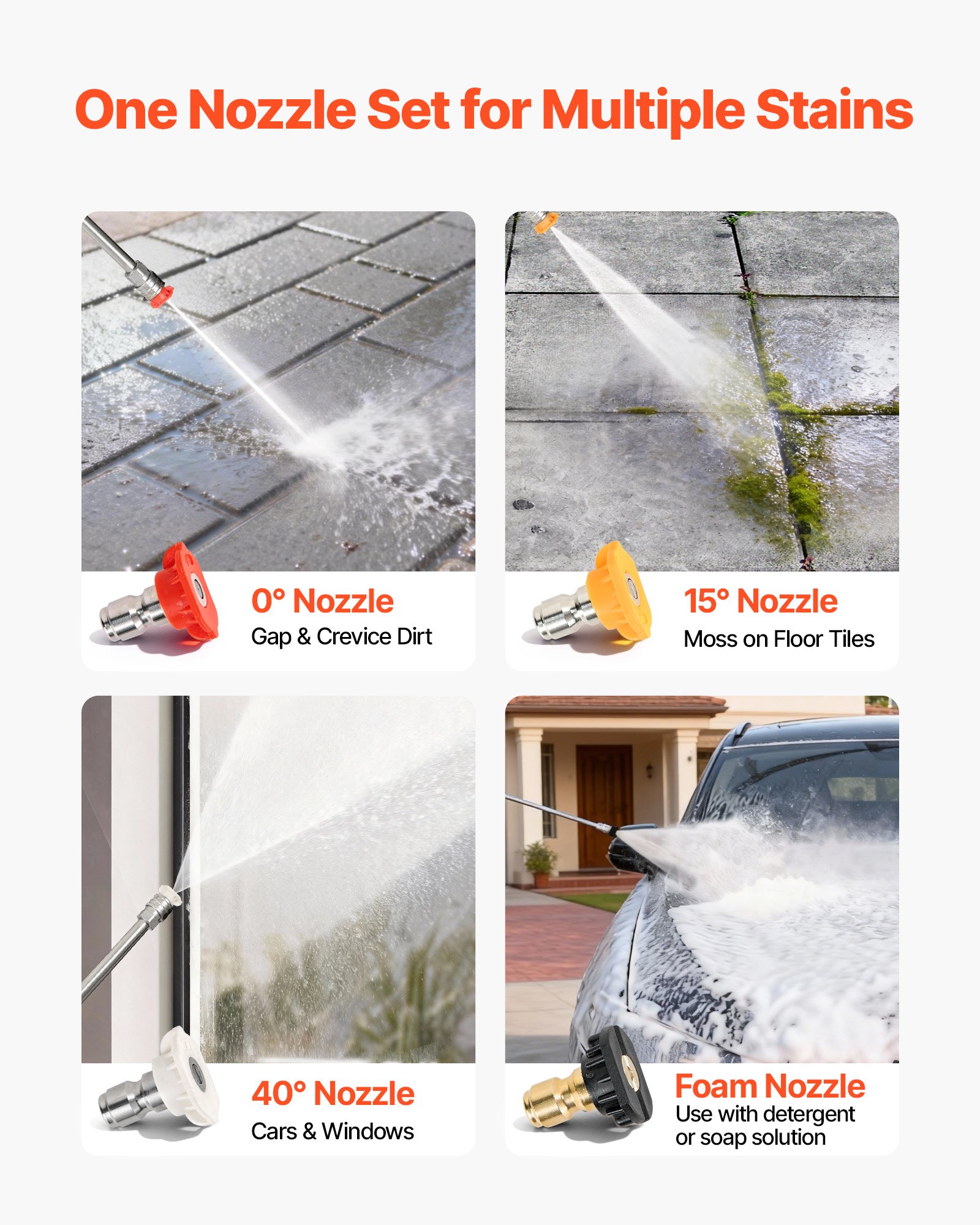 VEVOR Gas Pressure Washer 2900 PSI and 1.85 Max GPM, Upgrade Aluminum Pump with Spray Gun and Wand, 4 Nozzle Set, Gas Powered Pressure Washer for Cars, Fences, Driveways, Homes, Patios, Furniture