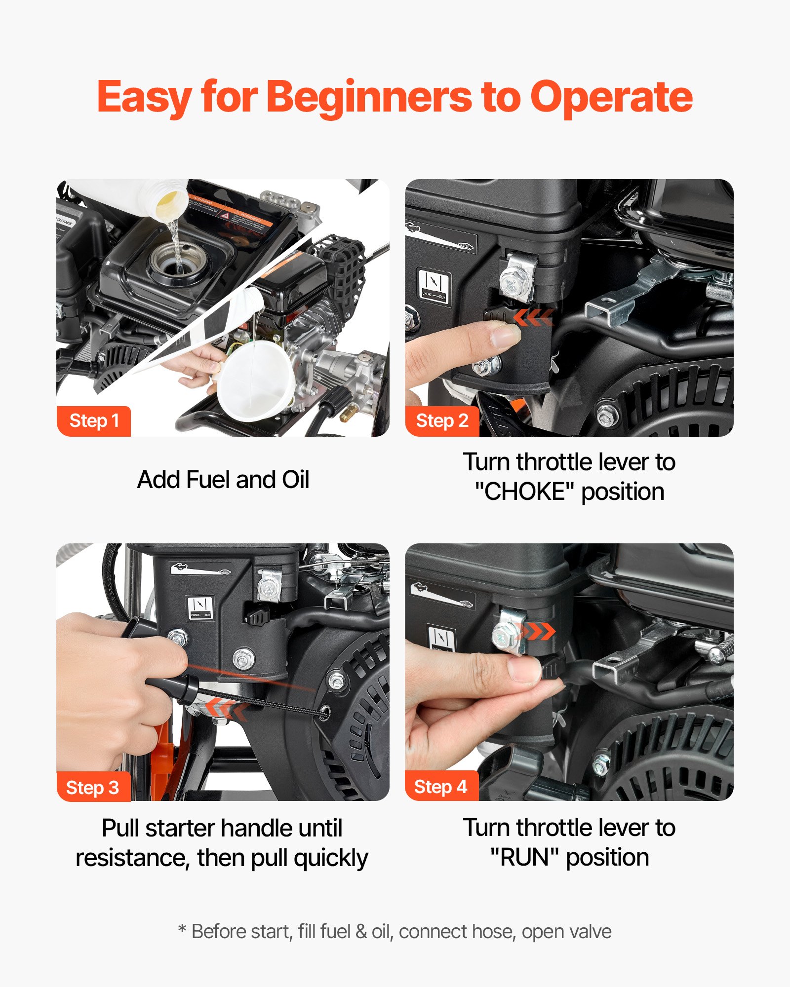 VEVOR Gas Pressure Washer 2900 PSI and 1.85 Max GPM, Upgrade Aluminum Pump with Spray Gun and Wand, 4 Nozzle Set, Gas Powered Pressure Washer for Cars, Fences, Driveways, Homes, Patios, Furniture