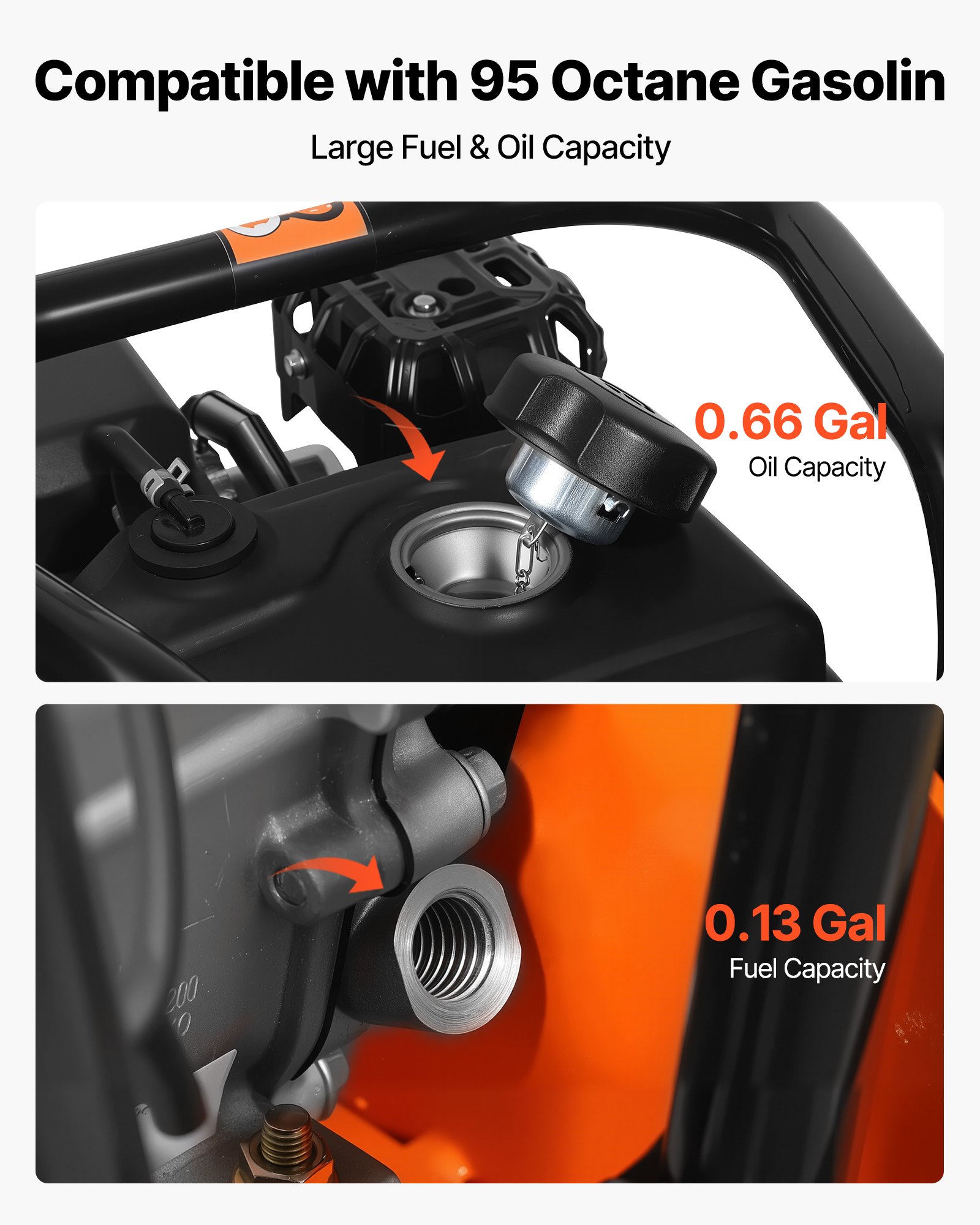 VEVOR Plate Compactor, 6.5 HP 196CC Gas Engine, 5600 VPM Vibrating Ground Rammer, 10.5 kN Compaction Force, 510.5 x 381 mm Plate, Walk Behind Compactor for Paver Landscaping, Asphalt, Foundation, Soil