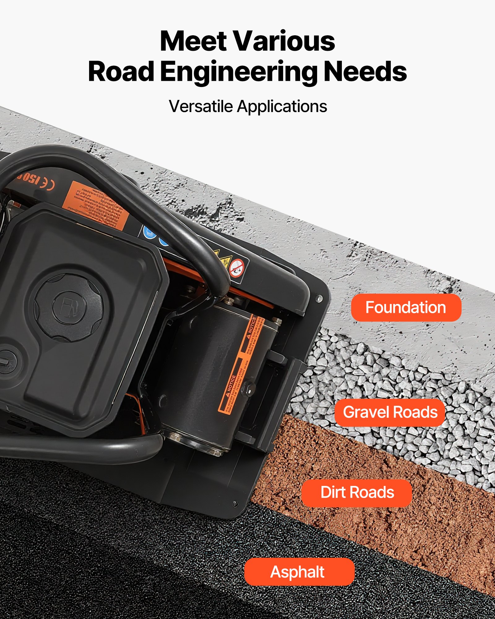 VEVOR Plate Compactor, 6.5 HP 196CC Gas Engine, 5600 VPM Vibrating Ground Rammer, 10.5 kN Compaction Force, 510.5 x 381 mm Plate, Walk Behind Compactor for Paver Landscaping, Asphalt, Foundation, Soil