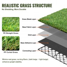 VEVOR Artifical Grass Tiles Interlocking Turf Deck Set, 9 Pack 305x305 mm, Synthetic Fake Grass Self-draining Mat Flooring Decor Pad, Perfect For Multi-Purpose Indoor Outdoor Entryway Scraper Dog Mats