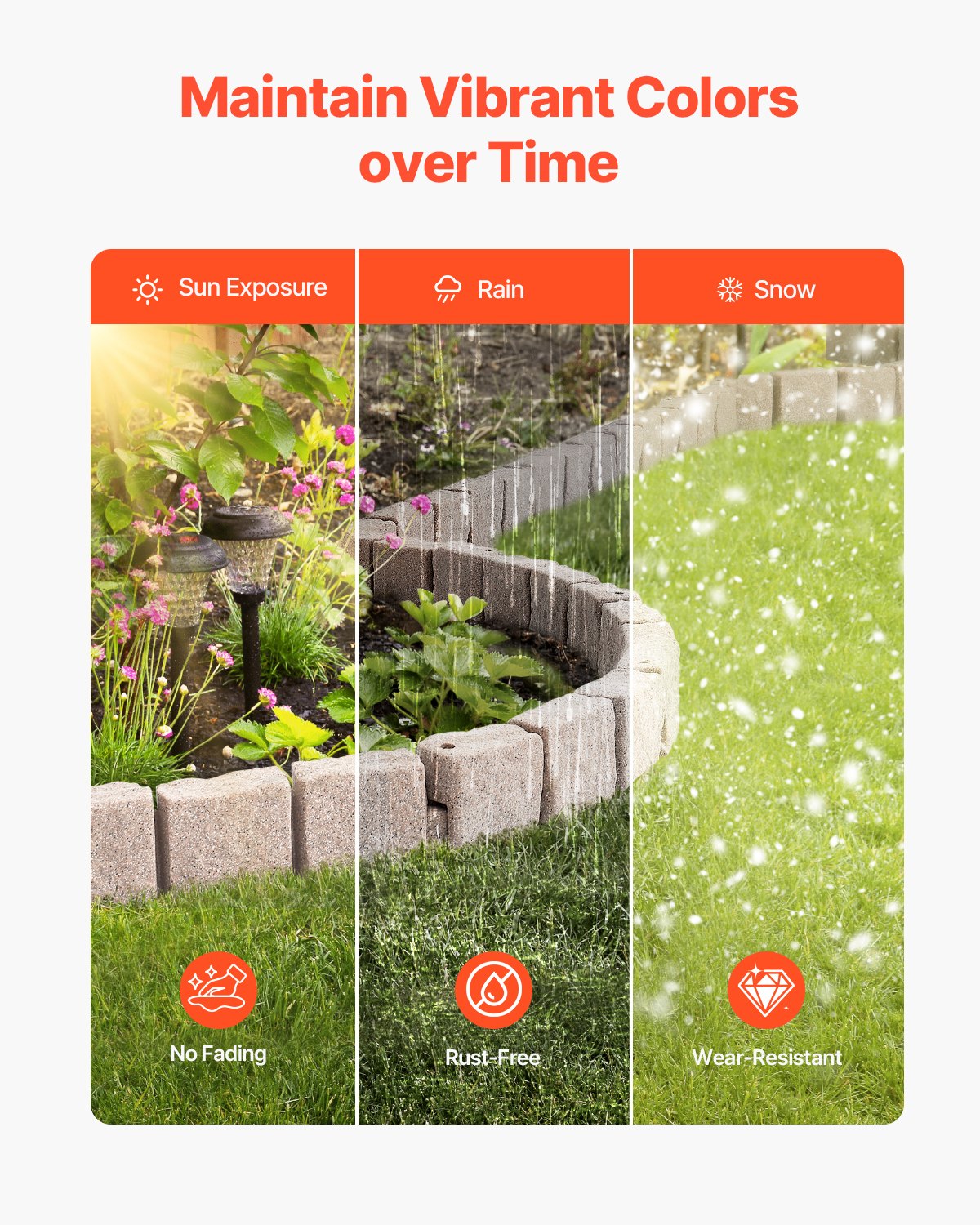 VEVOR Faux Stone Landscape Edging 1190 x 100 x 155mm Lawn Edging Fade-Resistant Beige