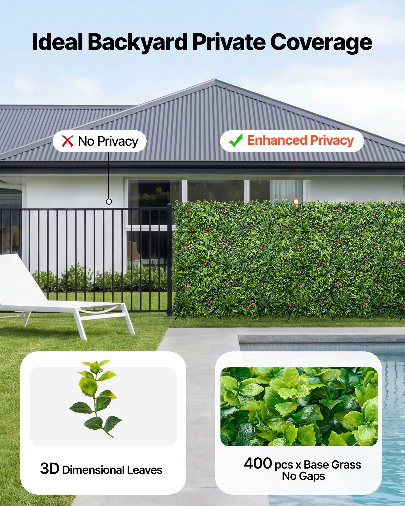VEVOR Artificial Plant Wall, 16PCS 50.8 x 50.8 cm Artificial Boxwood Panels, Sun Protection Greenery Backdrop Privacy Hedge Fence, Fake Grass Wall Screen for Wedding, Indoor, Outdoor Garden, Backyard