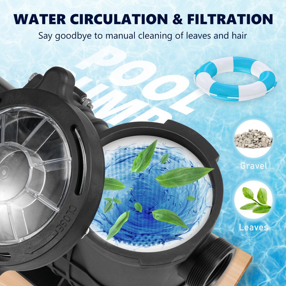 VEVOR Pool Pump 2.0HP 230V, Variable Dual Speed Pumps 1500W, 5520 GPH Max Flow, Powerful Self-priming Swimming Pool Motor for Above Ground Pool, with Strainer Filter Basket, ETL Certification