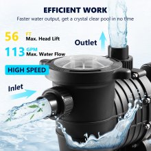 VEVOR Swimming Pool Pump, 2 HP 230 V, 1500 W Variable Speed Pump for in/Above Ground Pool w/ Strainer Basket, 5520 GPH Max. Flow, Certification of ETL for Security