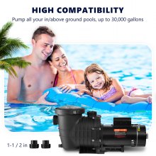 VEVOR Swimming Pool Pump, 2 HP 230 V, 1500 W Variable Speed Pump for in/Above Ground Pool w/ Strainer Basket, 5520 GPH Max. Flow, Certification of ETL for Security