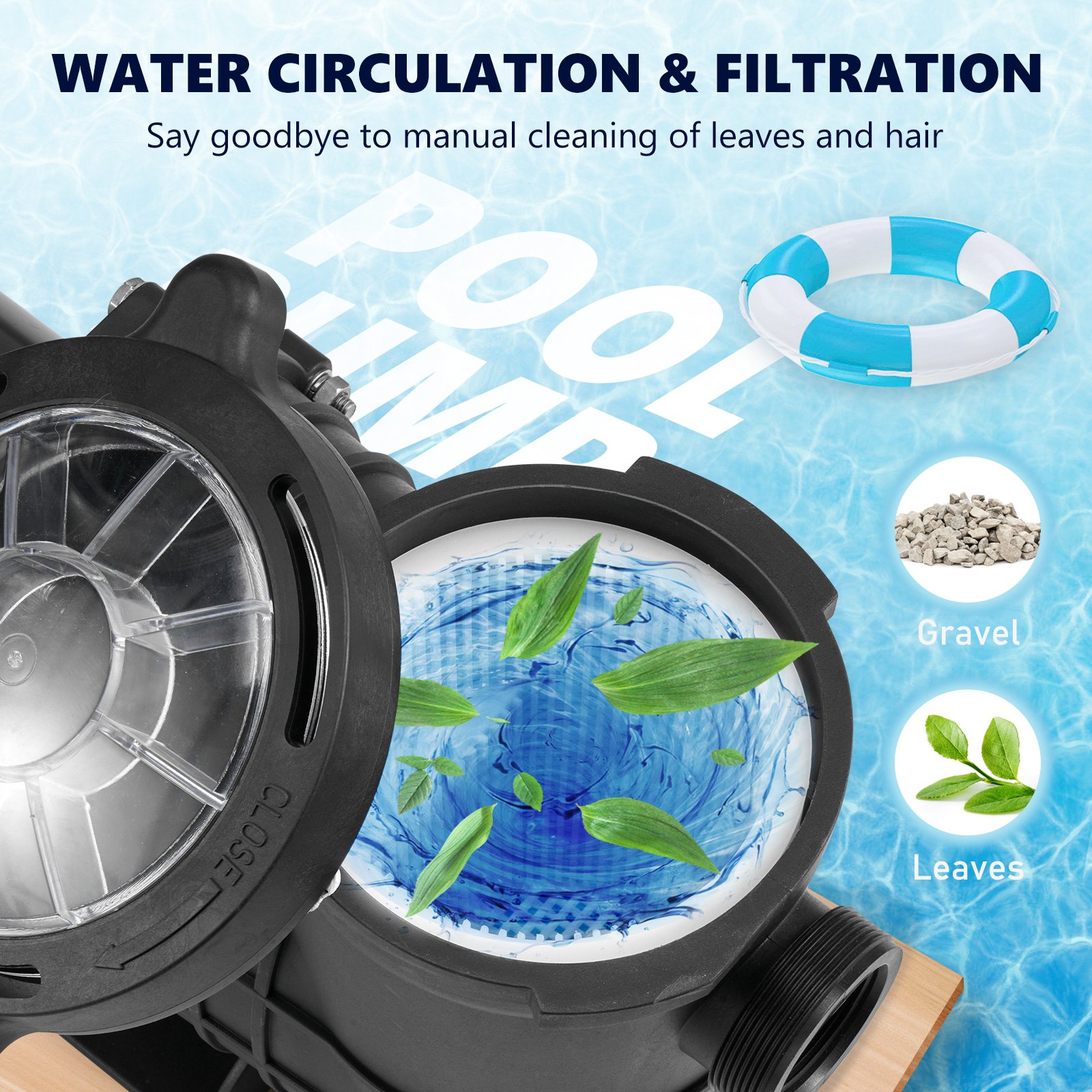 VEVOR Pool Pump 2.0HP 230V, Variable Dual Speed Pumps 1500W, 5520 GPH Max Flow, Powerful Self-priming Swimming Pool Motor for Above Ground Pool, with Strainer Filter Basket, ETL Certification