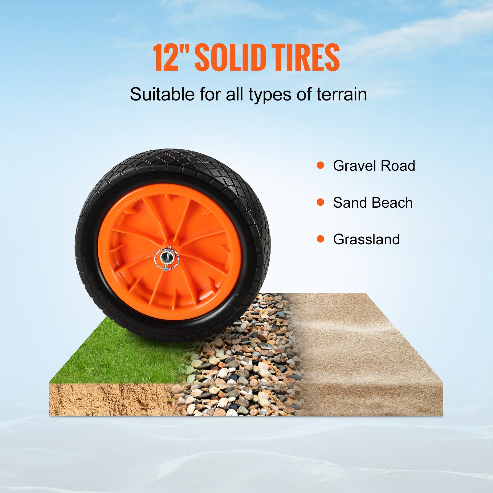 12&quot; solid tire of VEVOR kayak cart on grass, gravel, and sand, illustrating terrain versatility.