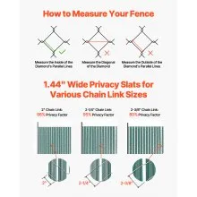 VEVOR Chain Link Fence Privacy Slats Double-Wall with Wings for 4' High Fence