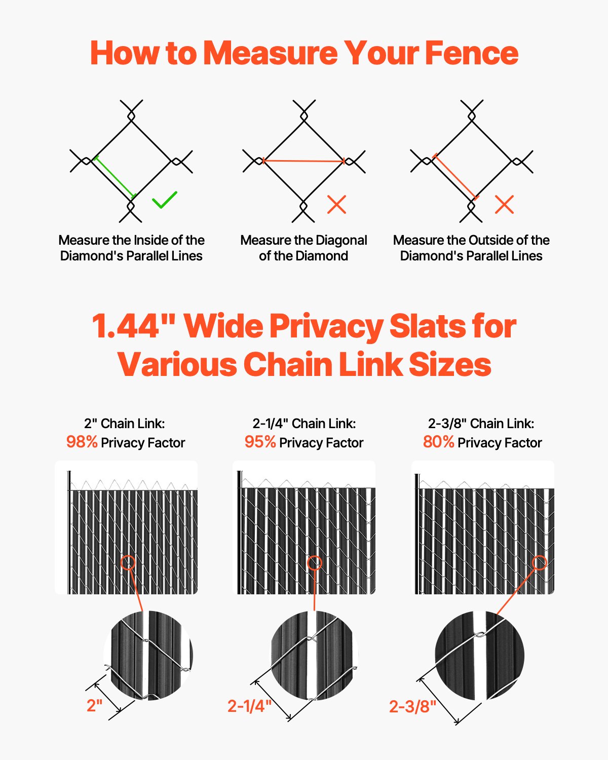 VEVOR Chain Link Fence Privacy Slats Double-Wall with Wings for 6' High Fence