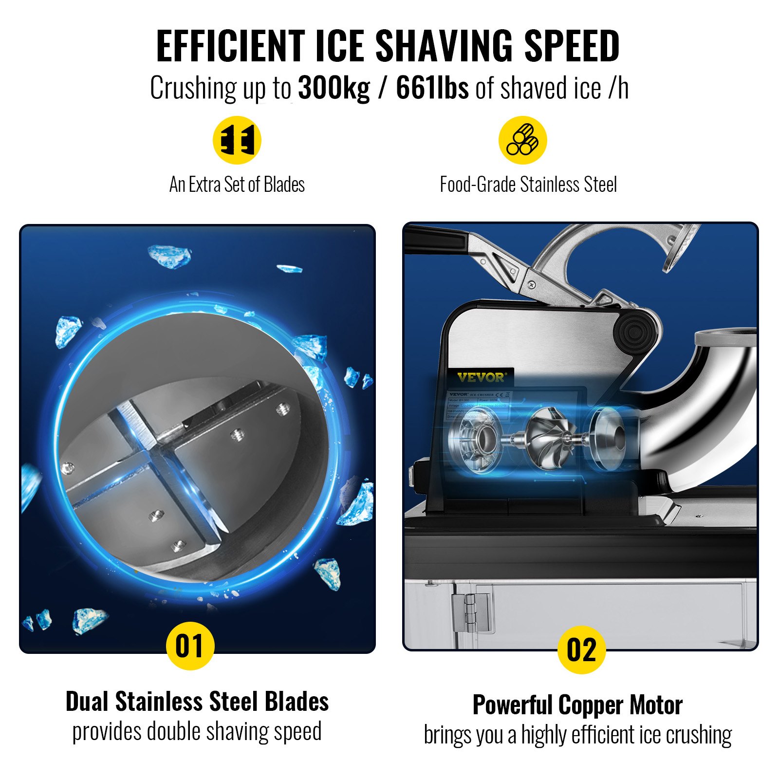 110V Commercial Ice Crusher 440LBS/H, ETL Approved 300W Electric Snow Cone Machine with Dual Blades, Stainless Steel Shaved Ice Machine with Safety On/Off Switch for Family, Restaurants, Bars 110V Commercial Ice Crusher 440LBS/H, ETL Approved 300W Electric Snow Cone Machine with Dual Blades, Stainless Steel Shaved Ice Machine with Safety On/Off Switch for Family, Restaurants, Bars