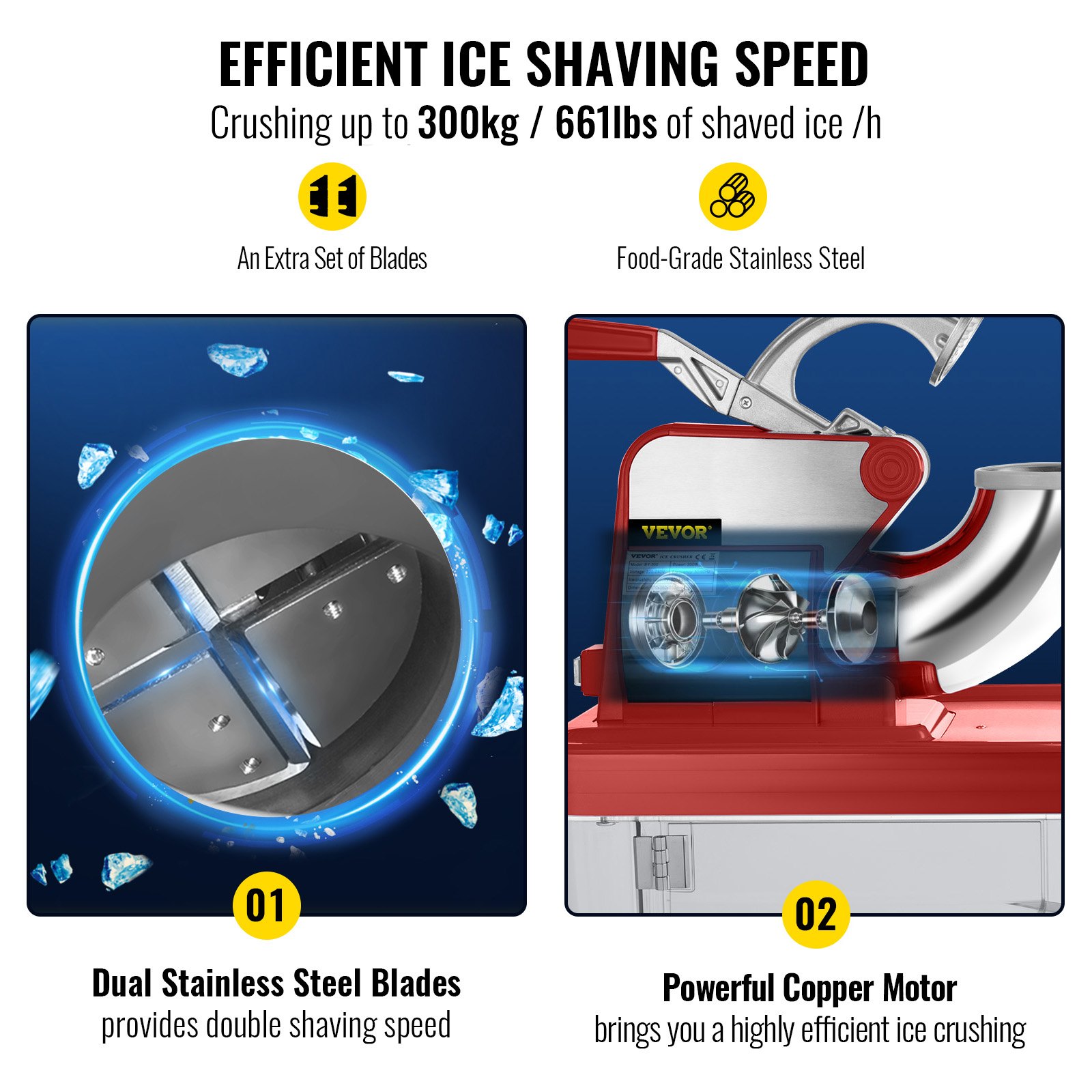 110V Commercial Ice Crusher 440LBS/H, ETL Approved 300W Electric Snow Cone Machine with Dual Blades, Stainless Steel Shaved Ice Machine with Safety On/Off Switch for Family, Restaurants, Bars 110V Commercial Ice Crusher 440LBS/H, ETL Approved 300W Electric Snow Cone Machine with Dual Blades, Stainless Steel Shaved Ice Machine with Safety On/Off Switch for Family, Restaurants, Bars