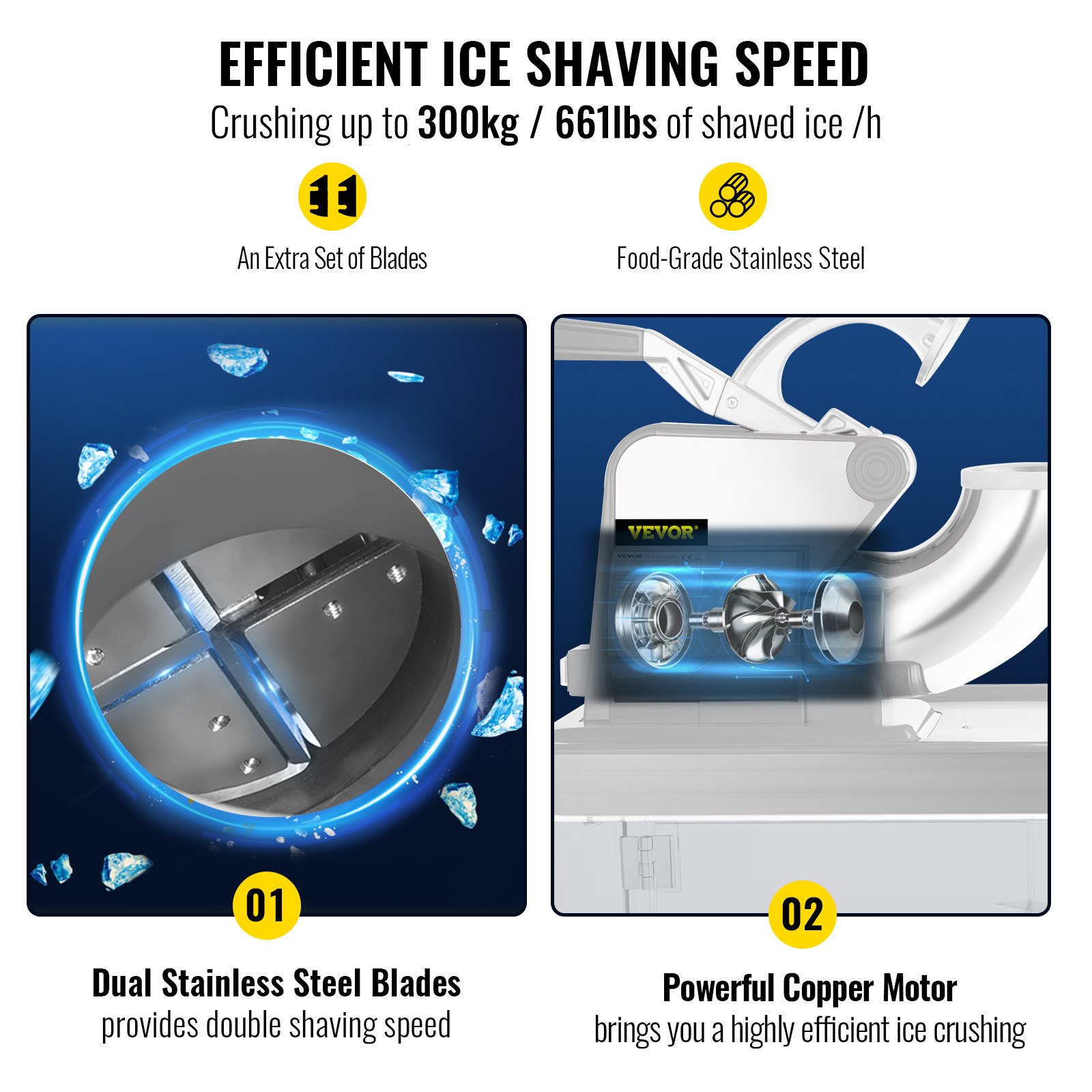 110V Commercial Ice Crusher 440LBS/H, ETL Approved 300W Electric Snow Cone Machine with Dual Blades, Stainless Steel Shaved Ice Machine with Safety On/Off Switch for Family, Restaurants, Bars 110V Commercial Ice Crusher 440LBS/H, ETL Approved 300W Electric Snow Cone Machine with Dual Blades, Stainless Steel Shaved Ice Machine with Safety On/Off Switch for Family, Restaurants, Bars