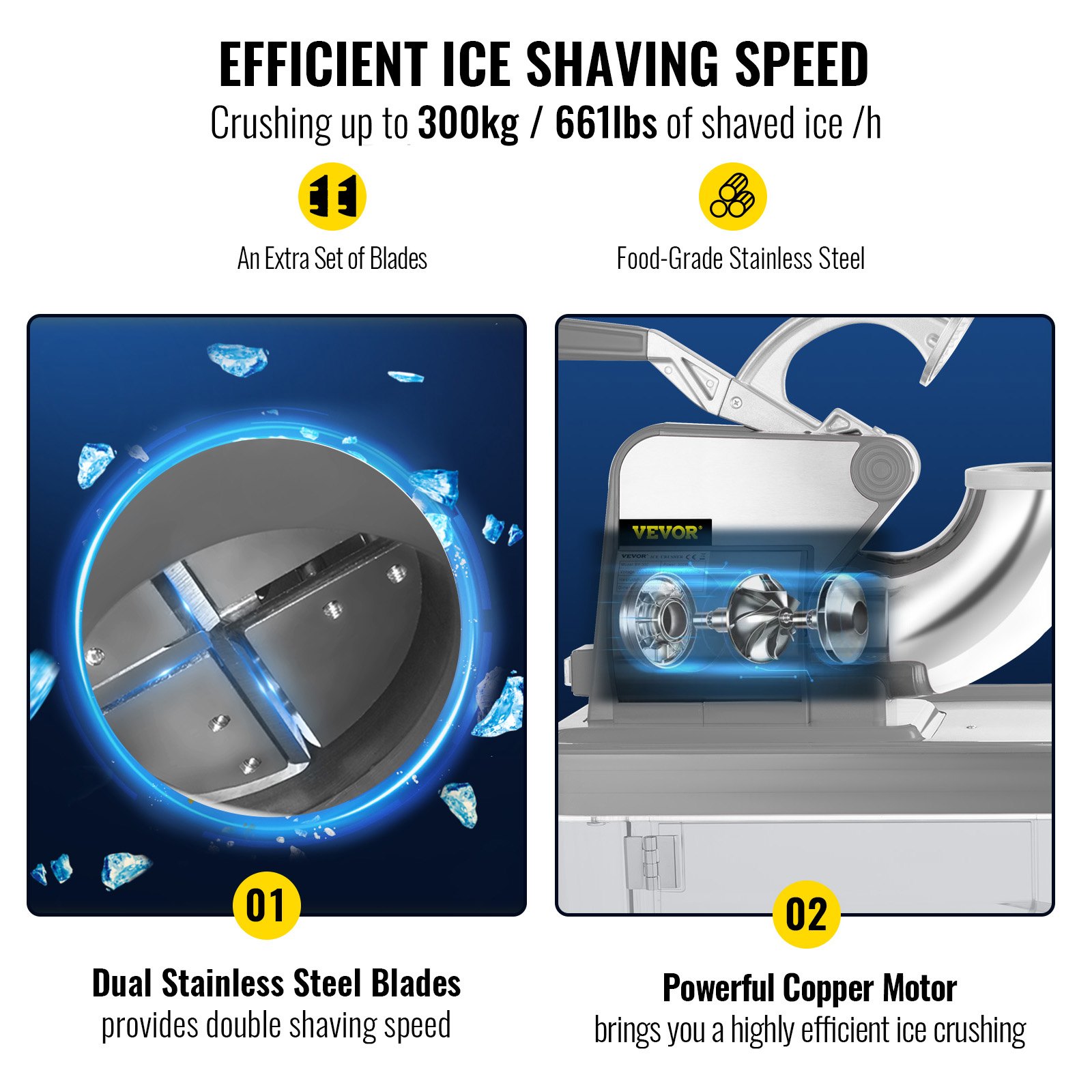 110V Commercial Ice Crusher 440LBS/H, ETL Approved 300W Electric Snow Cone Machine with Dual Blades, Stainless Steel Shaved Ice Machine with Safety On/Off Switch for Family, Restaurants, Bars 110V Commercial Ice Crusher 440LBS/H, ETL Approved 300W Electric Snow Cone Machine with Dual Blades, Stainless Steel Shaved Ice Machine with Safety On/Off Switch for Family, Restaurants, Bars