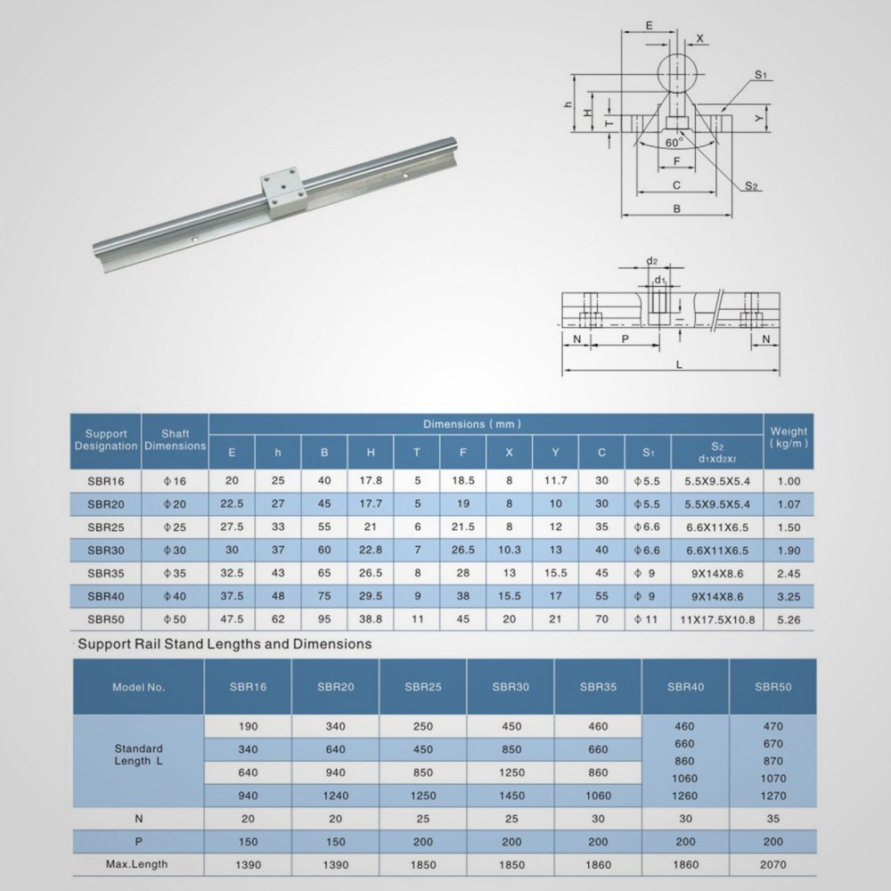 2 Set SBR20-1200mm 20mm Fully Supported Linear Rail Shaft Rod With 4 SBR20UU + SBR16-2000mm Linear Slide Guide 16mm Shaft 2 Rail With 4SBR16UU Bearing Block CNC