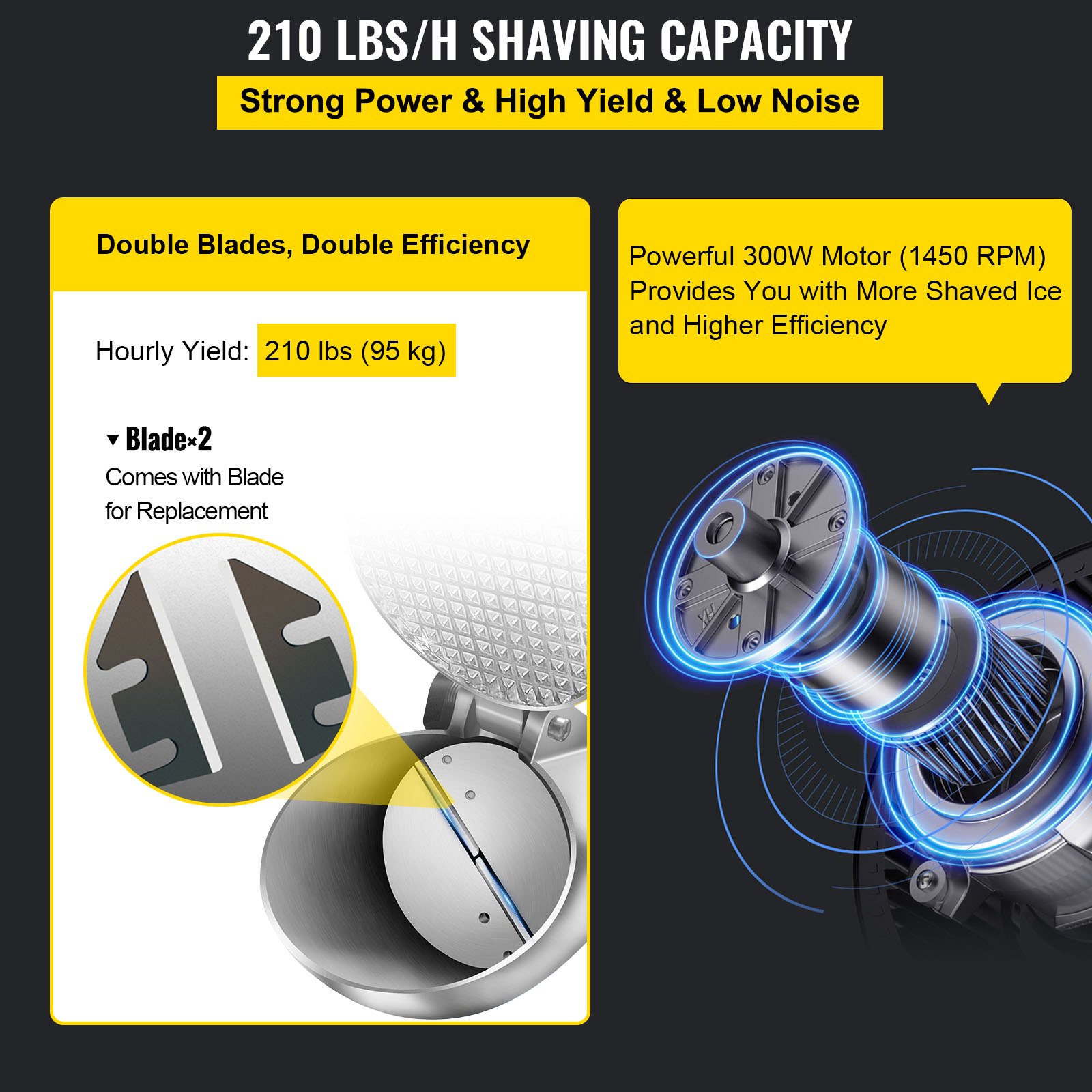 VEVOR Ice Shaver Machine Snow Cone Maker 95KG/H Dual-Blade Ice Crusher 300W