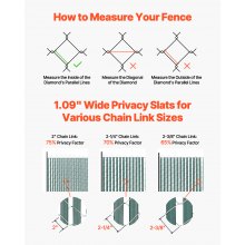 VEVOR Chain Link Fence Privacy Slats Double-Wall for 4' High Fence Bottom Lock