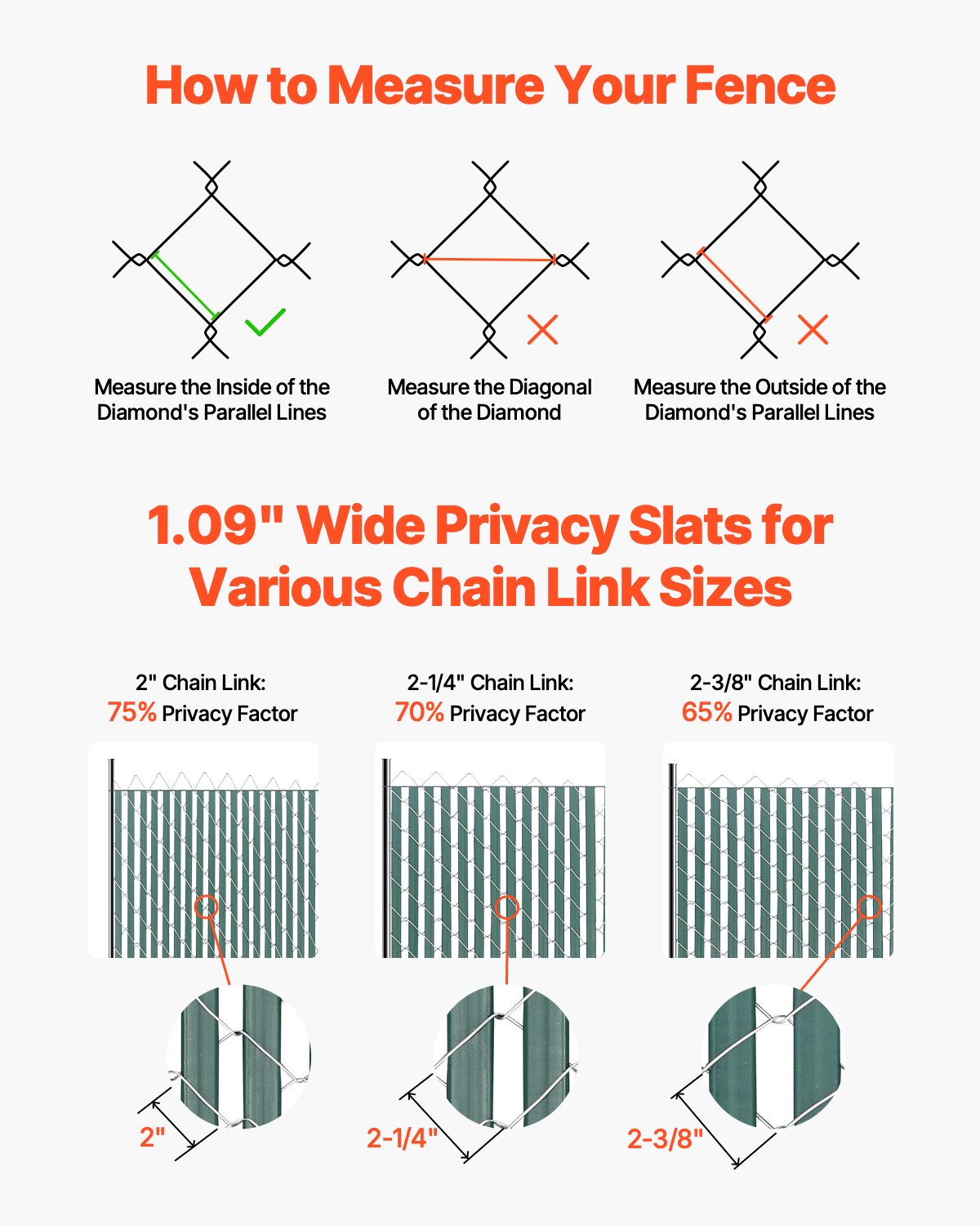 VEVOR Chain Link Fence Privacy Slats Double-Wall for 4' High Fence Bottom Lock