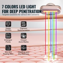 VEVOR Red Light Therapy Wand 7-farger LED-lysterapi for ansikt, nakke og øyne