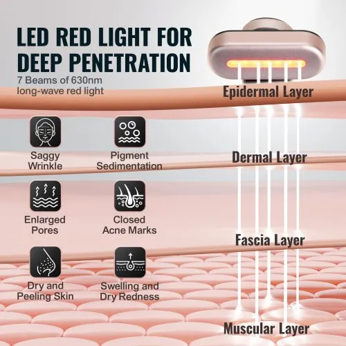 Red Light Therapy Wand for Face and Neck, 3-in-1 LED Facial Wand Red Light Therapy Device VEVOR